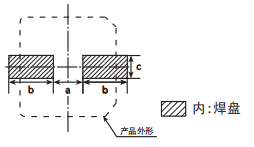 【黑金剛電容|】非固體鋁電解電容器焊接推薦條件 【黑金剛電容|】非固體鋁電解電容器焊接推薦條件